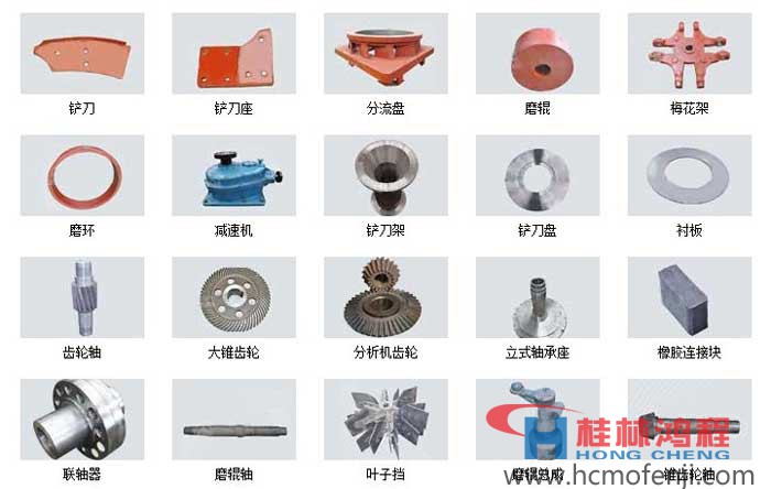 立磨機(jī)主機(jī)零件，立磨